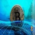 Technical Analysis for Bitcoin: Important Levels and Formations