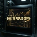 Dogecoin jumps 15 percent as BTC stays below 76000