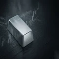 Silver jumps 4.6% after Fed rate hike, tests $66 support