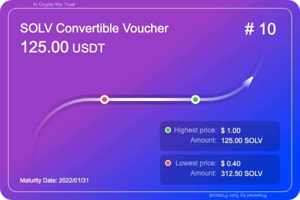Solv Ushers In The Next Era of Blockchain and DAO Fundraising Through Convertible Vouchers