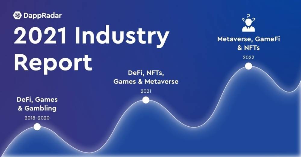 DappRadar’s Q2 Industry Report Shows NFTs and Web3 Games Still Enduring Extreme Market Conditions