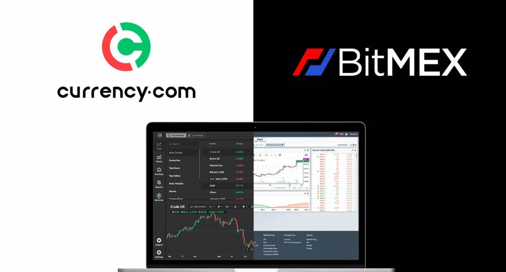 Currency.com Vs. BitMex