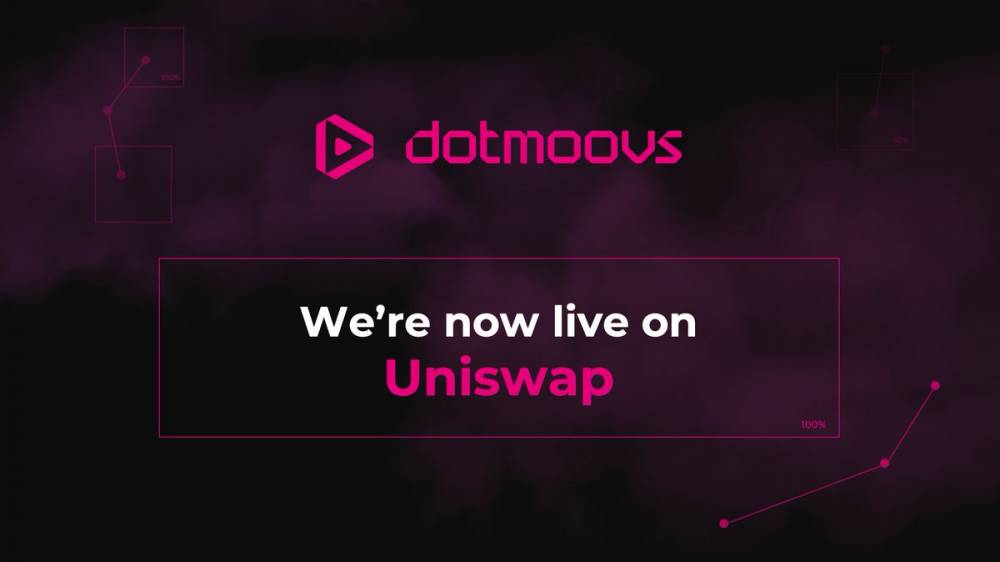 Dotmoovs, A Groundbreaking Blockchain-Powered Sports Startup, Has Engaged Luís Figo And Ricardo Quaresma As Brand Ambassadors