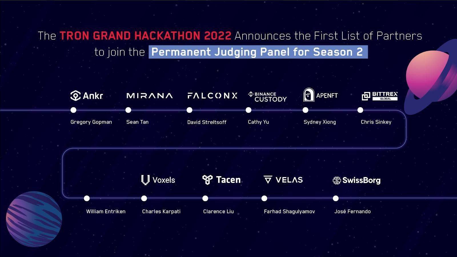 The TRON Grand Hackathon 2022 Announces First List of New Partners Joining the  Permanent Judging Panel for Season 2